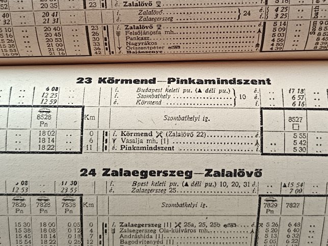 Gssinger Bahn, Fahrplan